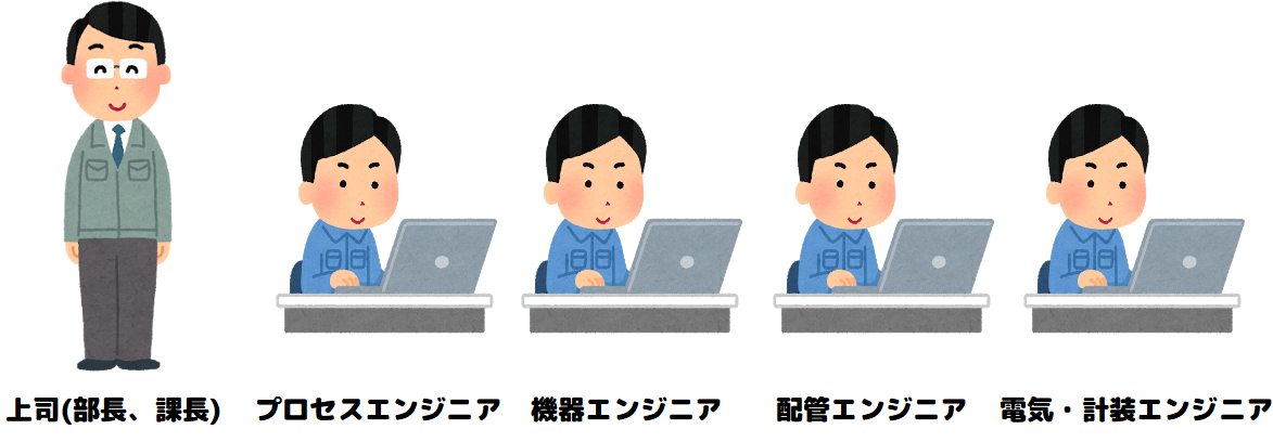 化学メーカーとプラントエンジニアリング会社はどう違う？【就職・転職】